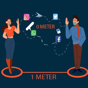 What is the Use of Social Media Marketing in this World of Social Distancing?