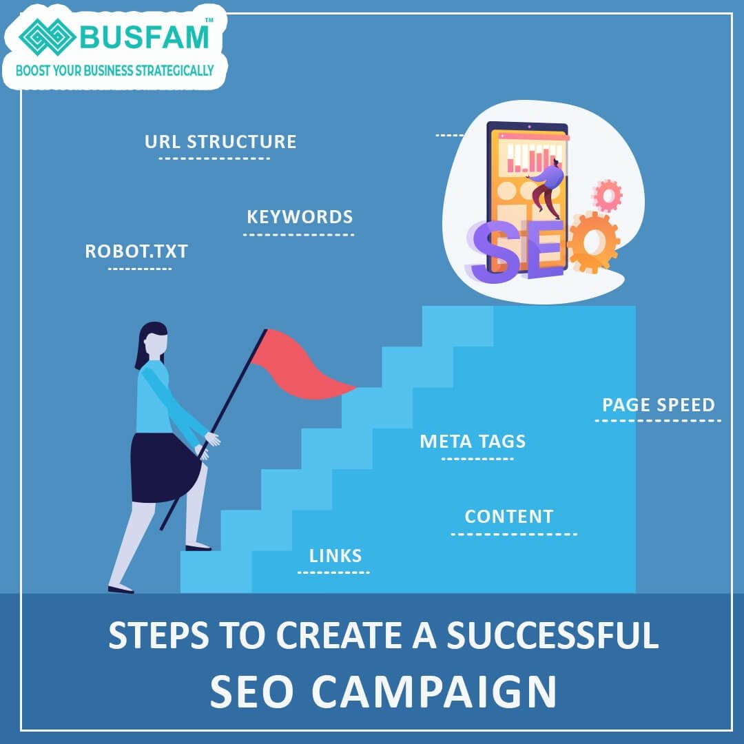Steps To Start A successful SEO Campaign