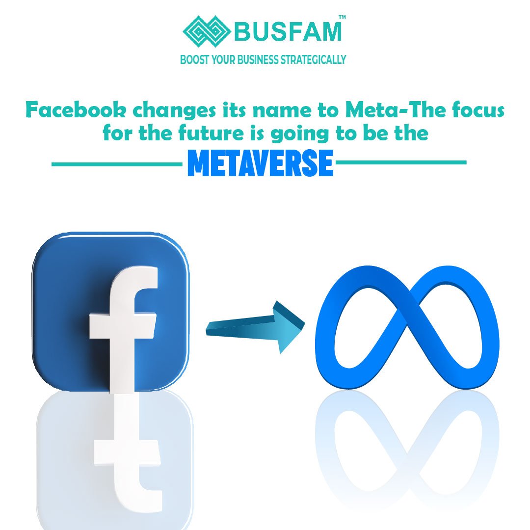 Facebook Changes Its Name To Meta-The Focus For The Future Is Going To Be The Metaverse