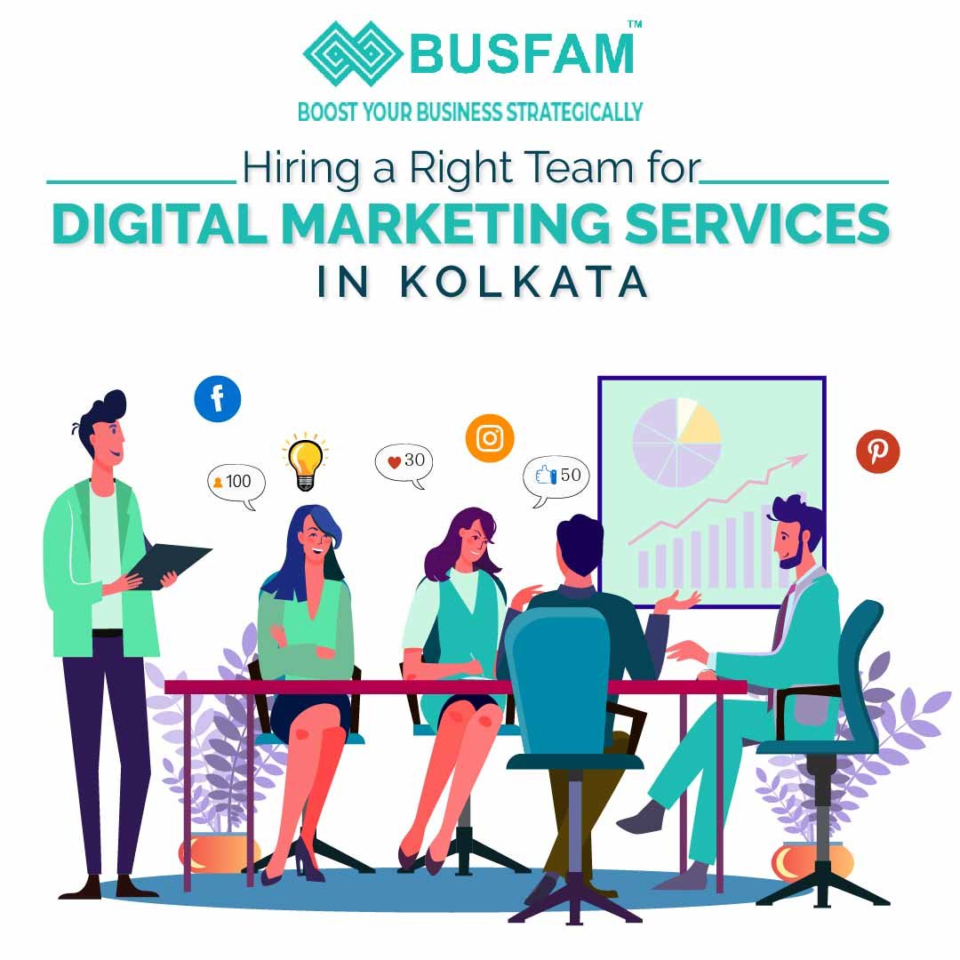 Hiring a Right Team for Digital Marketing Services in Kolkata