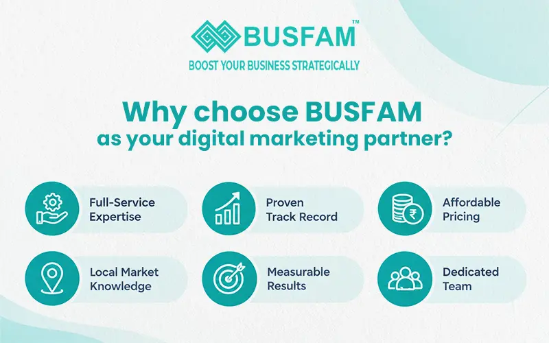digital marketing agency in Kolkata