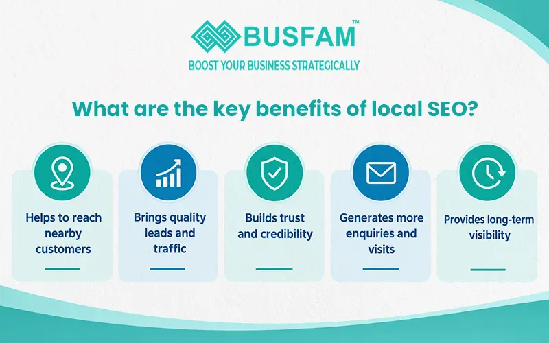 Local SEO