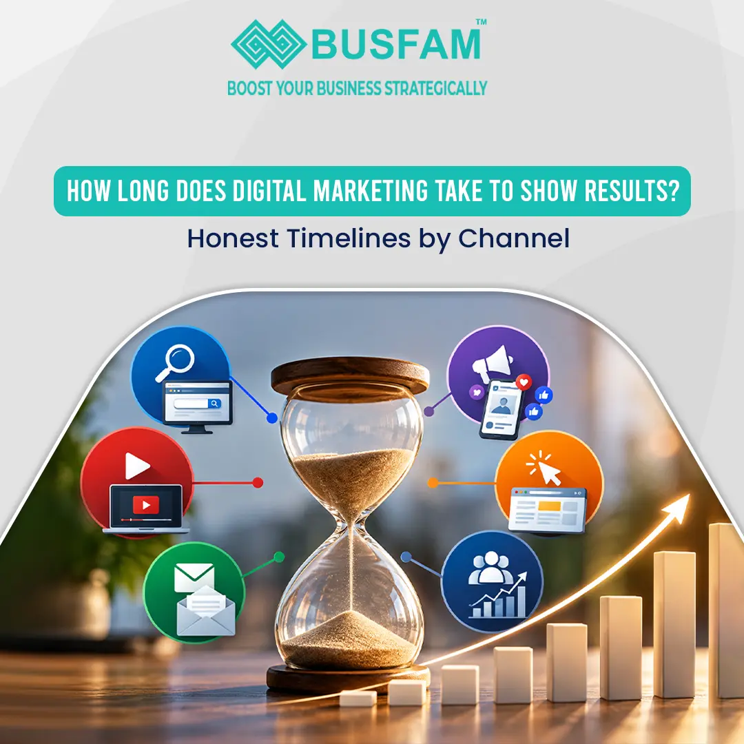 How Long Does Digital Marketing Take to Show Results? Honest Timelines by Channel