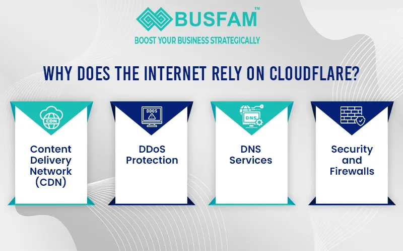 web development services