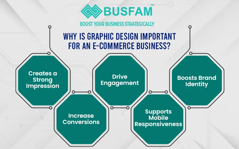 SEO agency in Kolkata