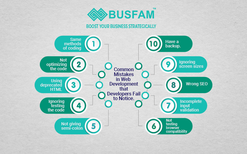 Web Development Services in India