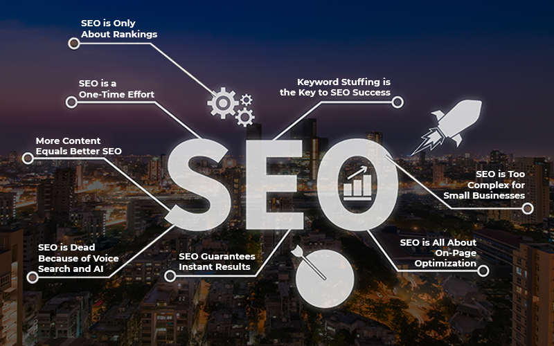 SEO services in India