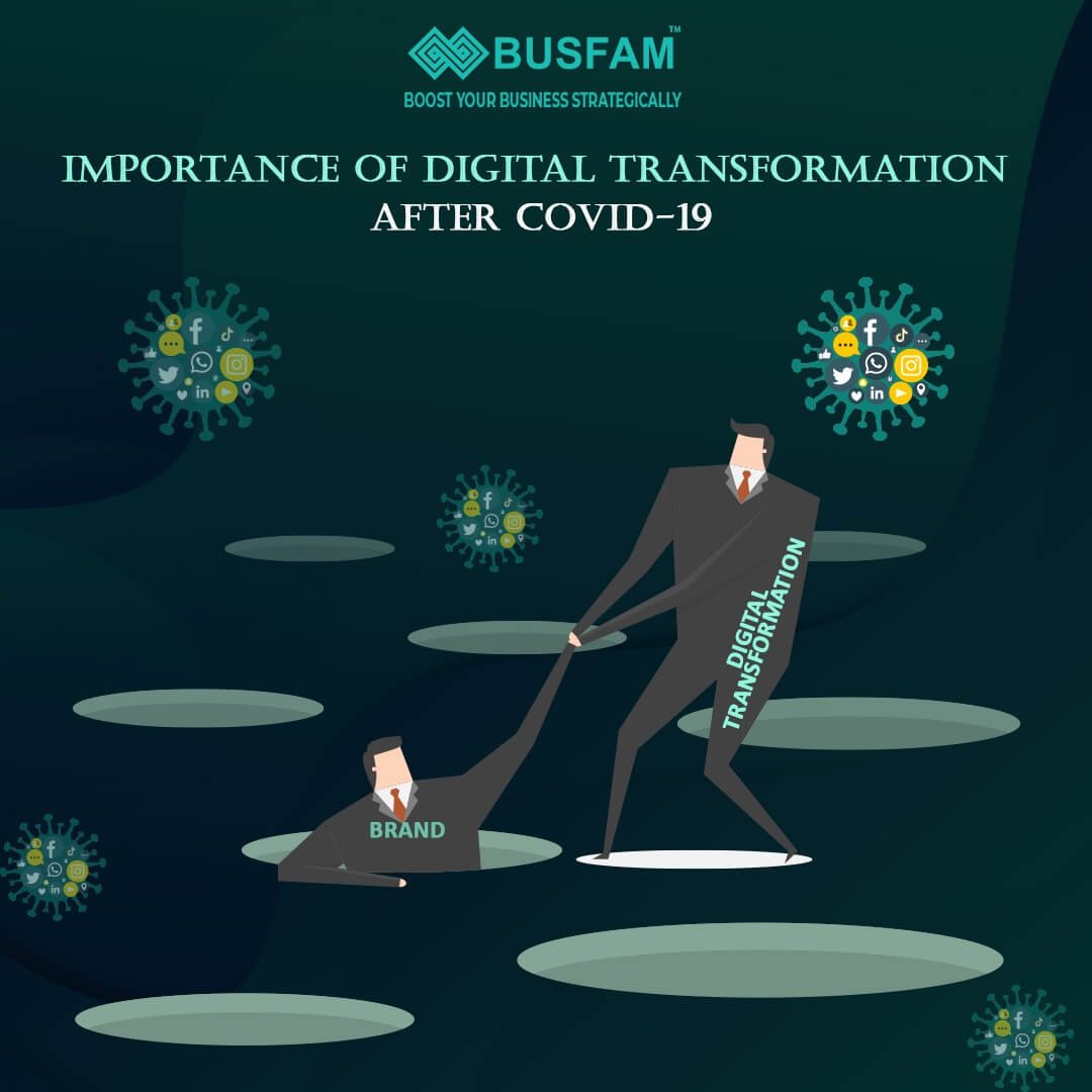 Importance of Digital Transformation After Covid-19