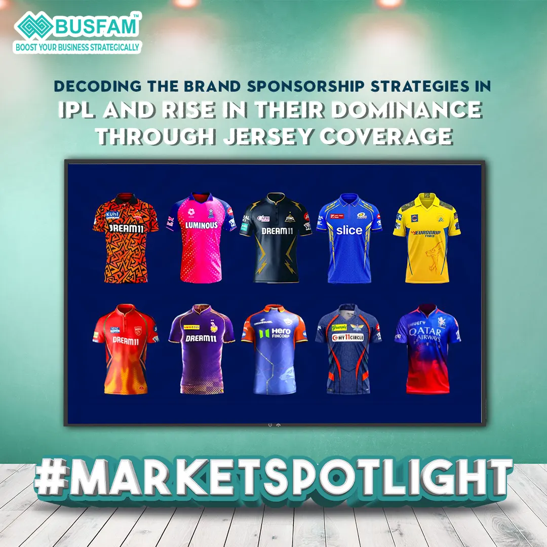 Decoding the Brand Sponsorship Strategies in IPL and Rise in Their Dominance Through Jersey Coverage